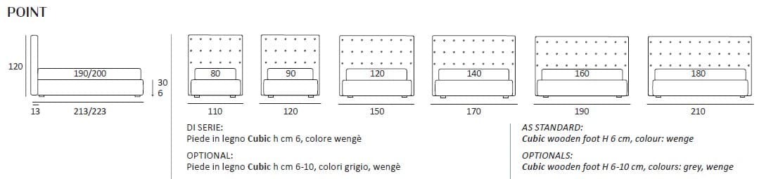 Pat matrimonial Point 46