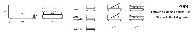 Pat matrimonial Point 66