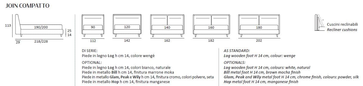 Pat matrimonial Join 68