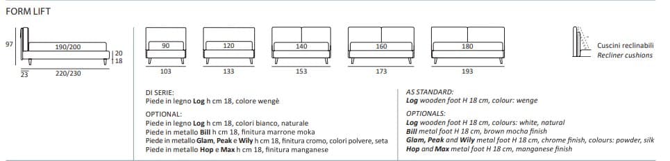 Pat matrimonial Form 70