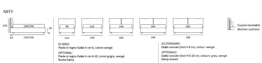 Pat matrimonial Arty 45