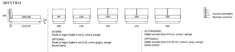 Pat matrimonial Arty 70