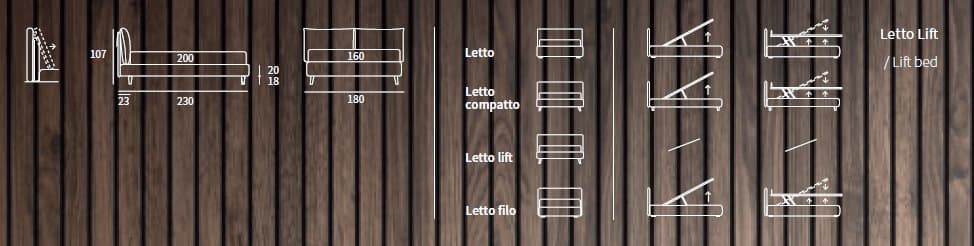 Pat matrimonial Arty 71