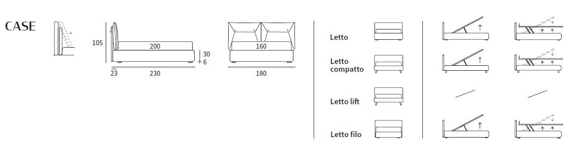 Pat matrimonial Case 58