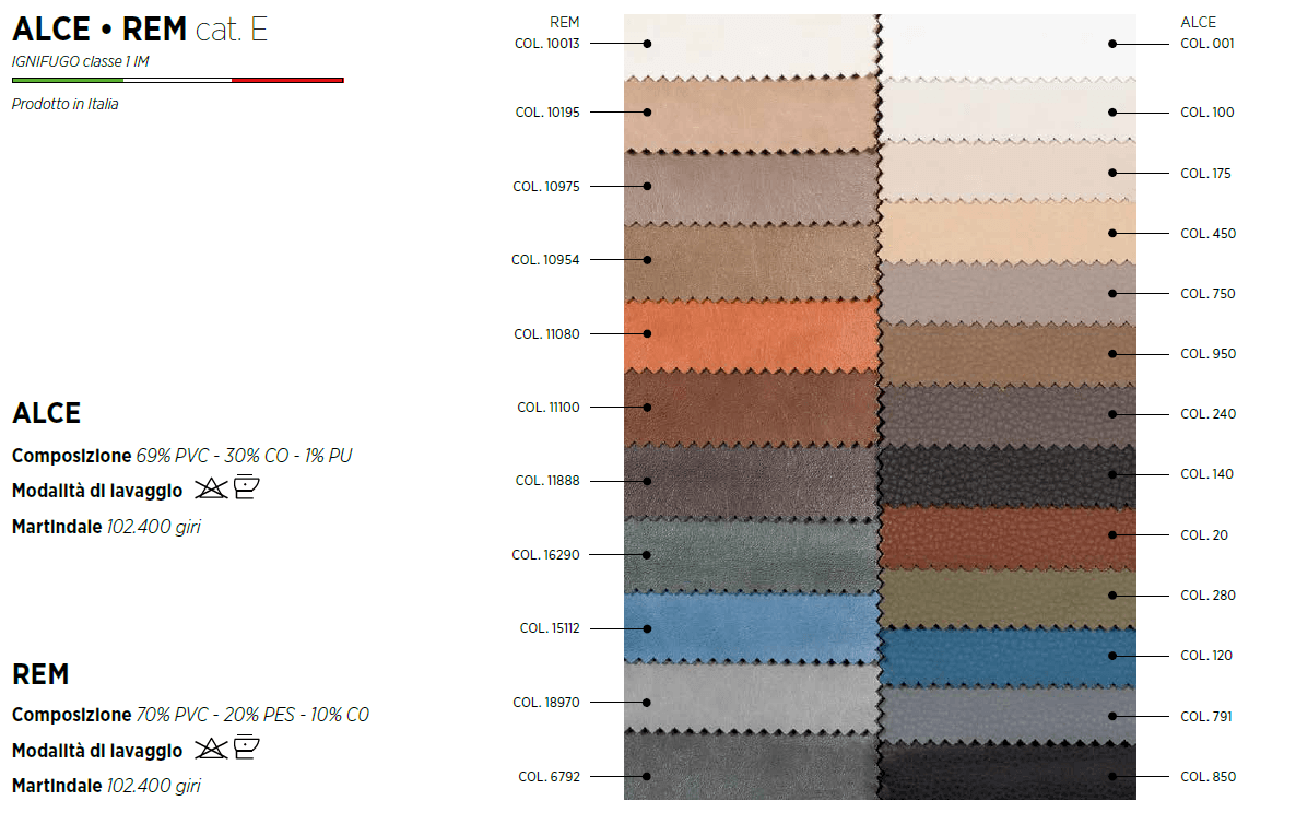 Pat matrimonial Unique 45