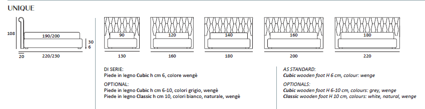 Pat matrimonial Unique 6