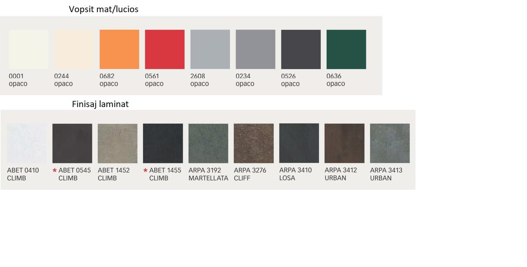 Bucatarie model Glass 12