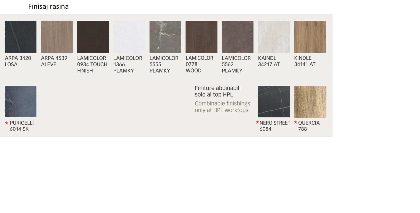 Bucatarie model Glass 2