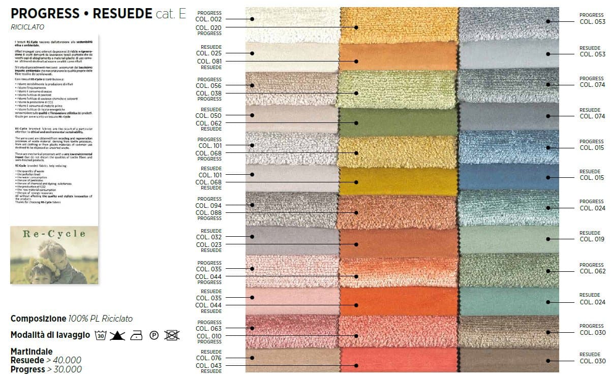 Canapea Deep Vibe / Vibe Hit 55