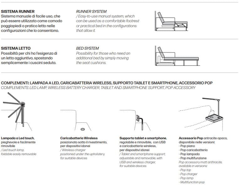 Canapea Space Look 7