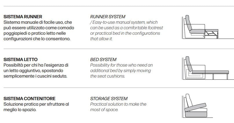 Canapea Swing Tender 9