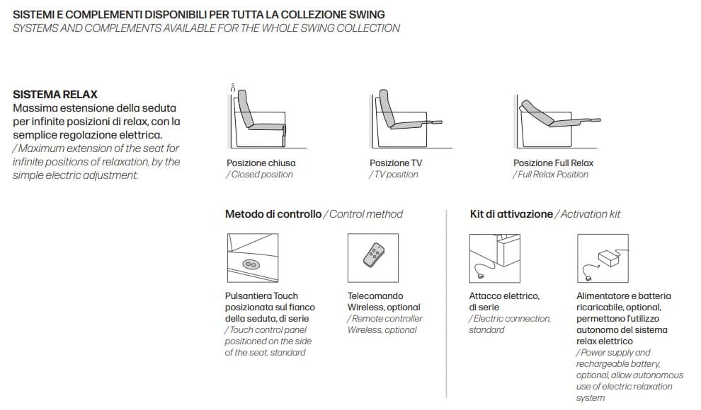 Canapea Swing Bent 67