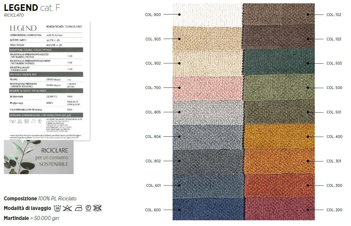 Samoa Canapea Extensibilă cu Pat, Spatiu de Depozitare, Tapiterie Textilă 60