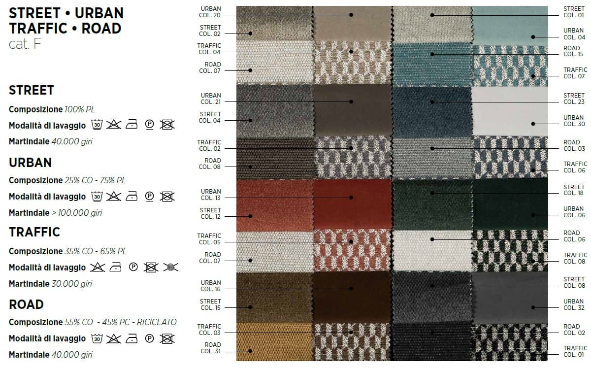 Canapea Living Minimal 52