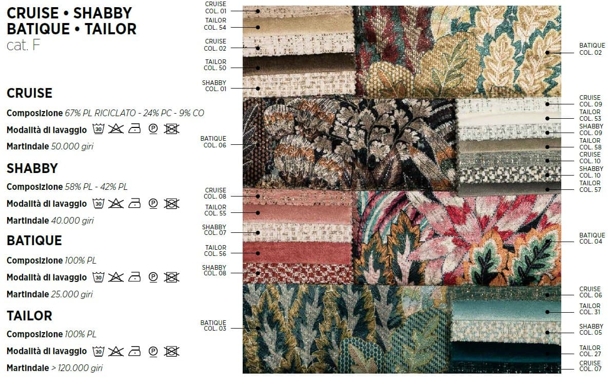 Canapea Living Minimal 53