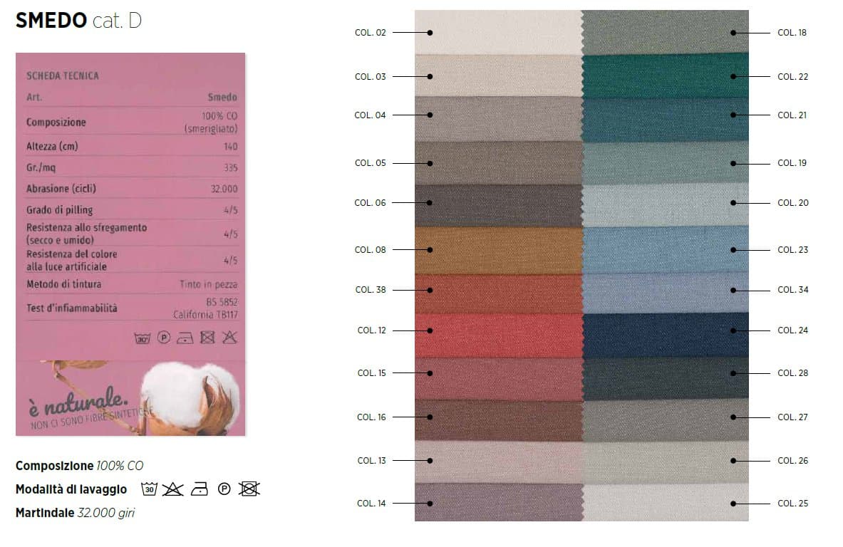 Canapea Newport 36