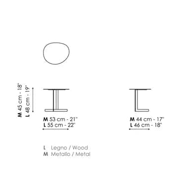 Masuta de cafea Kumo 12