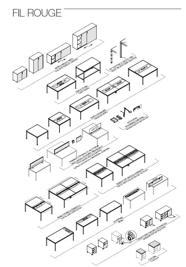 Birou Operativ Fil Rouge 5