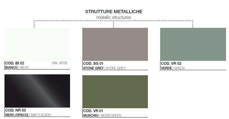 Corp cu sertare Fil Rouge 9