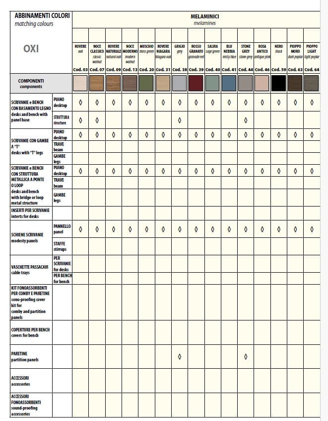 Corp cu sertare Fil Rouge 6