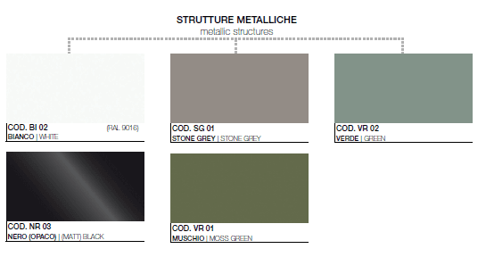 Birou Operativ Fil Rouge 11