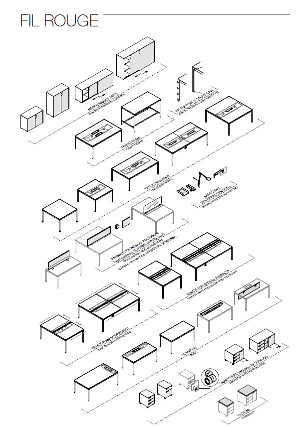 Birou Operativ Fil Rouge 9