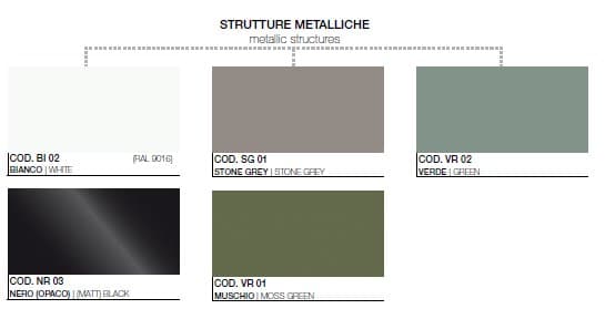 Birou Operativ Fil Rouge 8