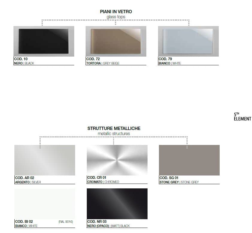 Birou Operativ 5th Element 10