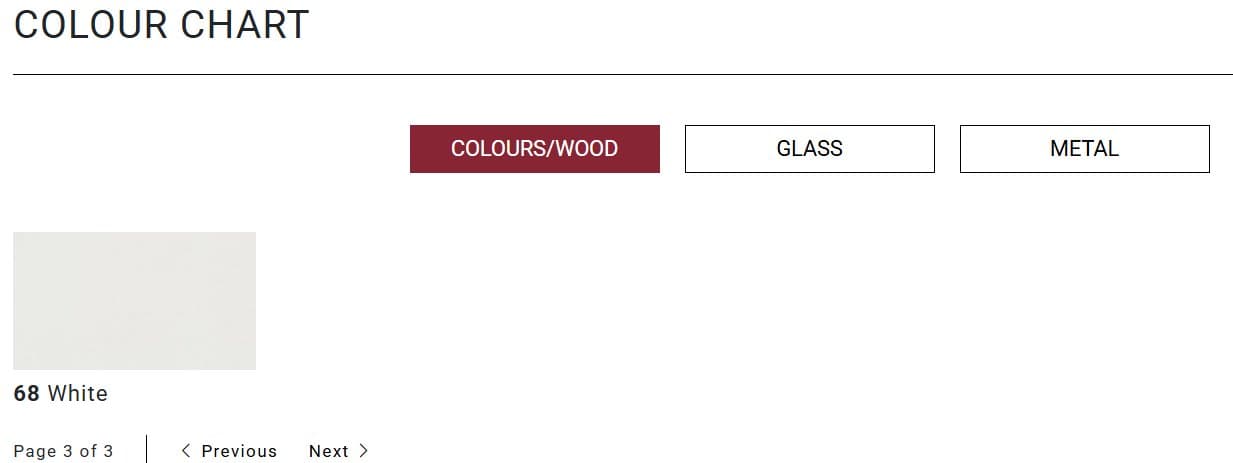 Birou Operativ 5th Element 11