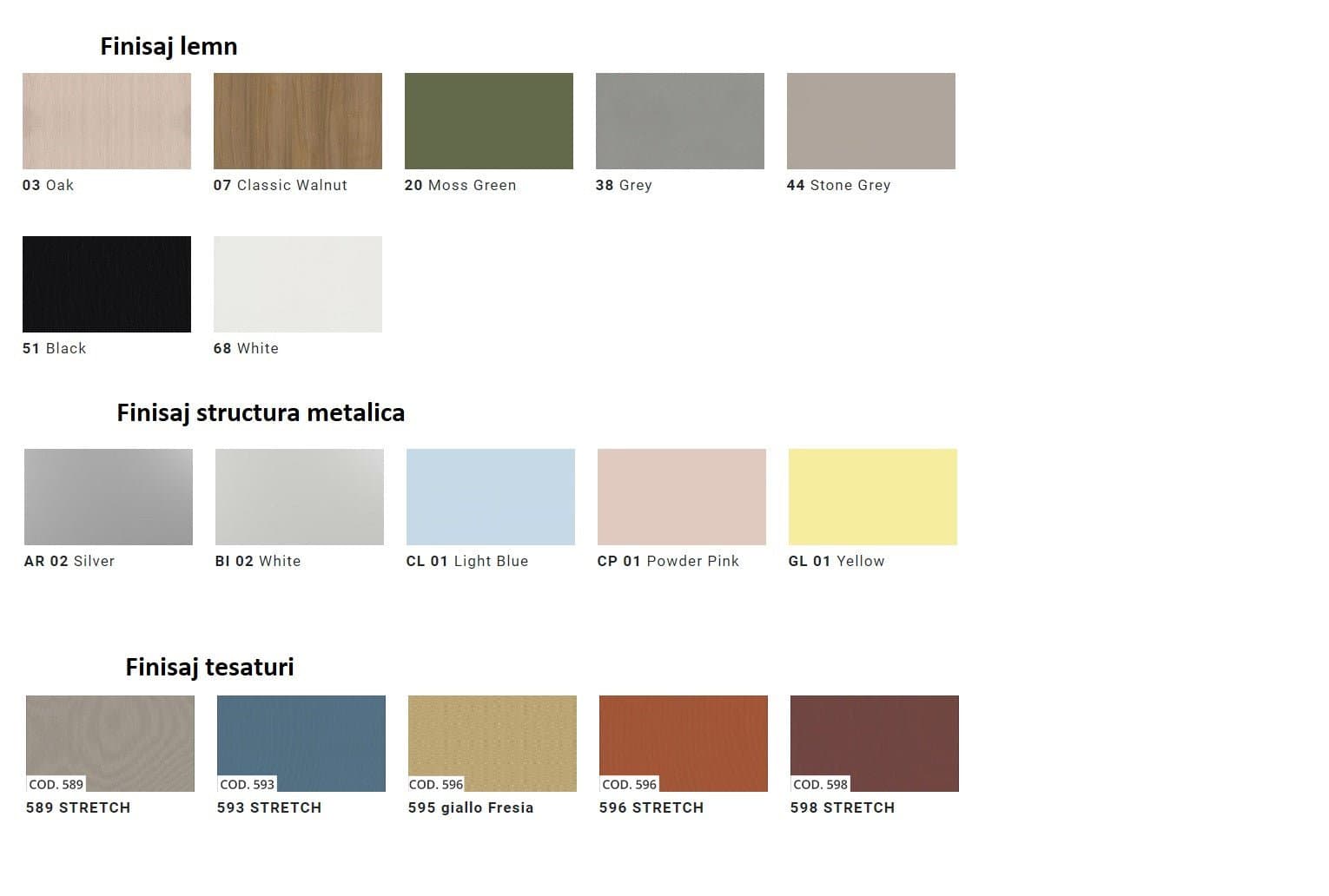 Birou Operativ Oxi 4