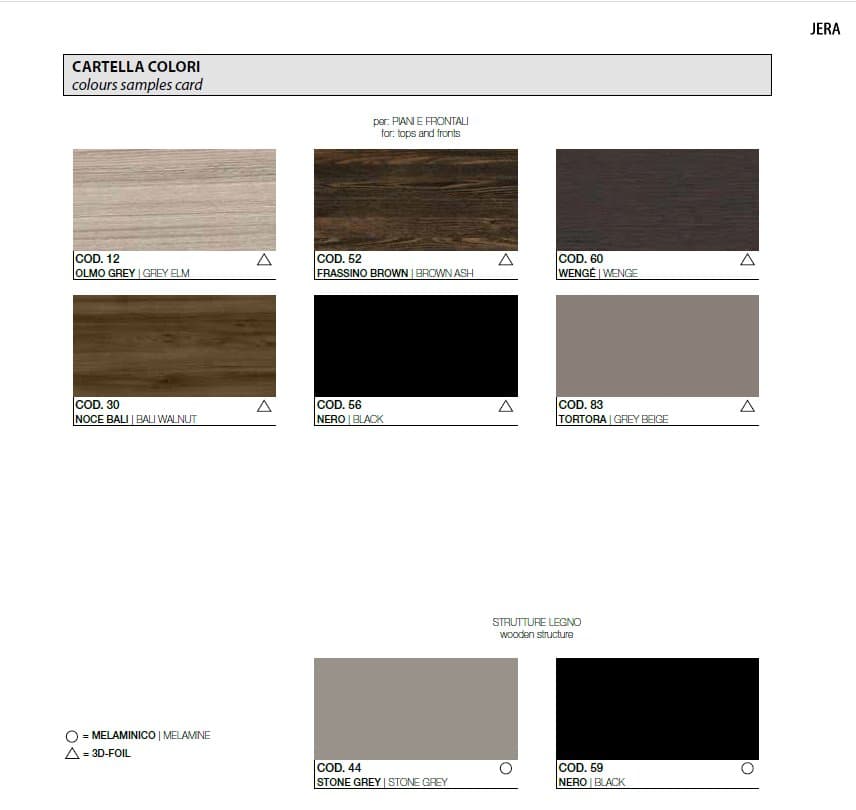 Birou Directorial Jera 8