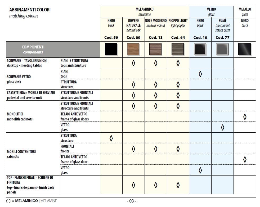Birou Directorial EOS 11