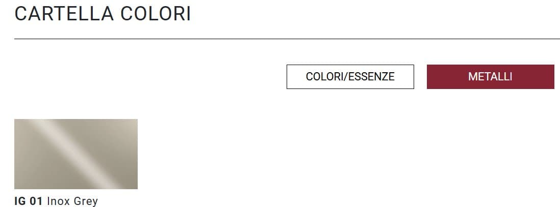 Birou Directorial Iulio 7