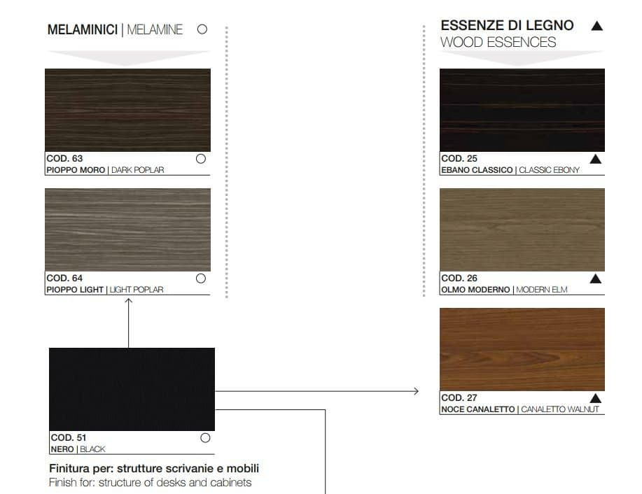 Masa de conferinta Elite 2