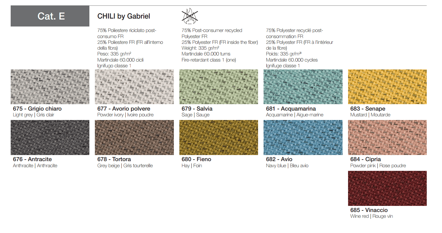 Scaun de birou Prima 13