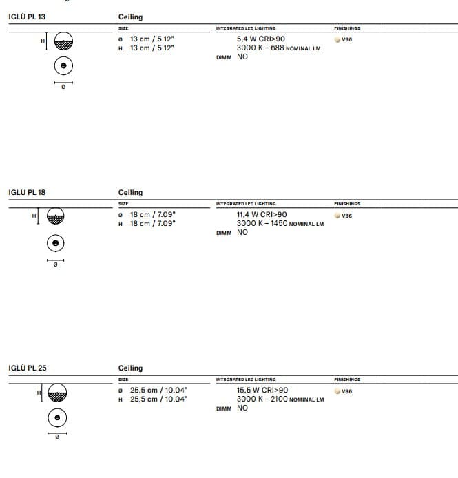 Masiero Plafoniera IGLU PL13/PL18/PL25 8