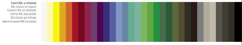 Usa de interior moderna Avio 12