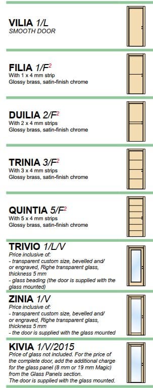 Usa de interior moderna Avio 13
