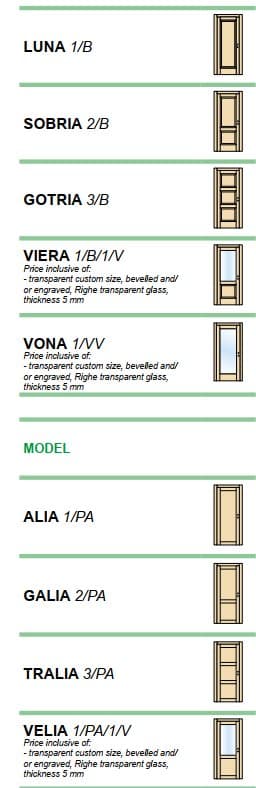 Usa de interior moderna Avio 14