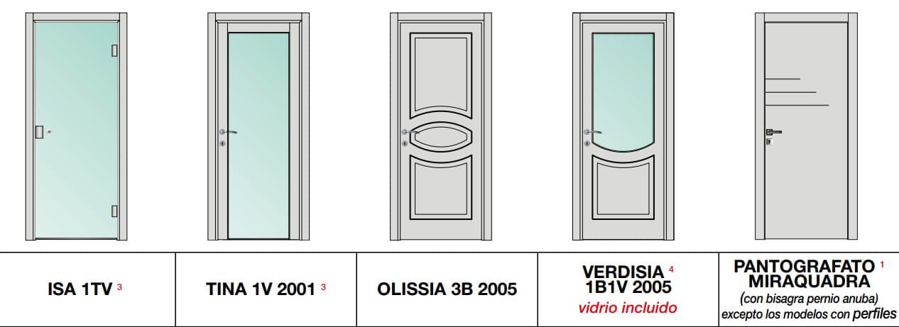 Usa de interior moderna Mirabilia 7