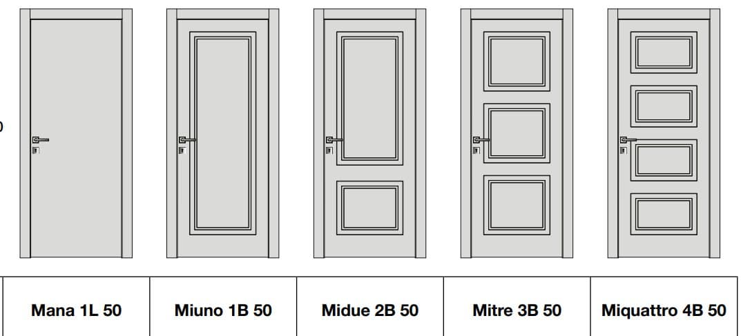 Usa de interior moderna Milia 6