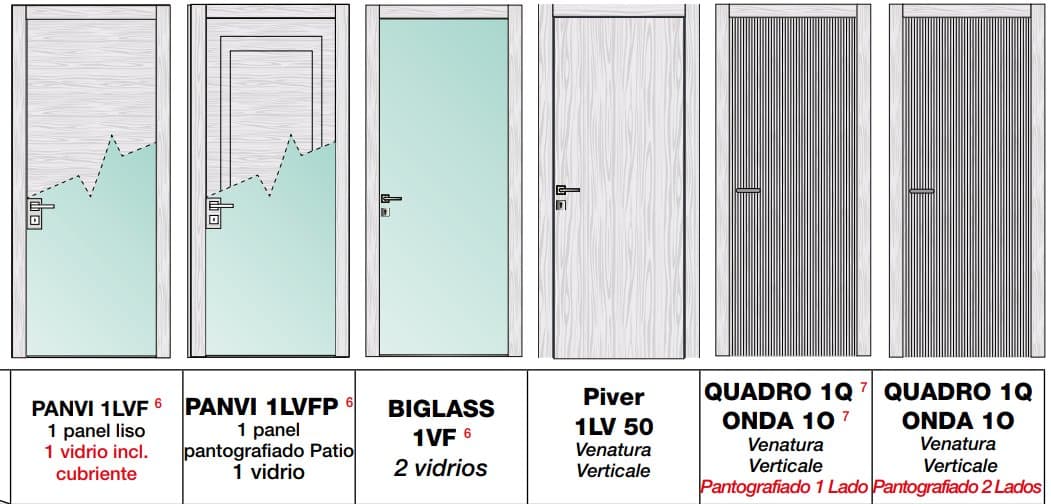 Usa de interior moderna Patio 19
