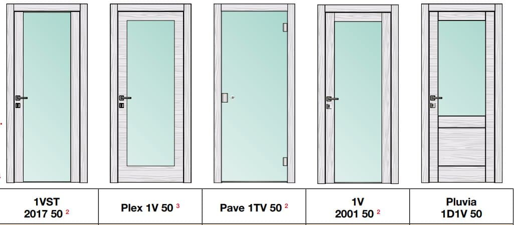 Usa de interior moderna Patio 20