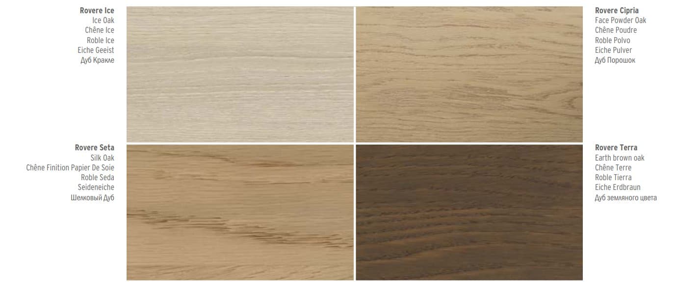 Usa de interior clasica Classica 12