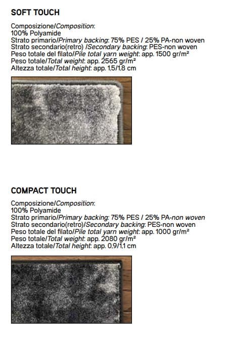 Covor Green Graphite 3