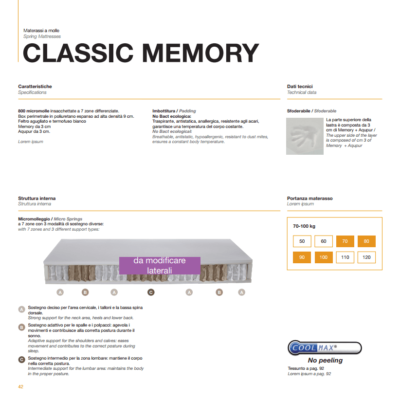 Saltea Classic Memory 3