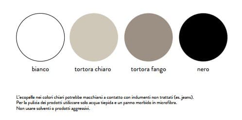 Scaun Cloe Classic 5