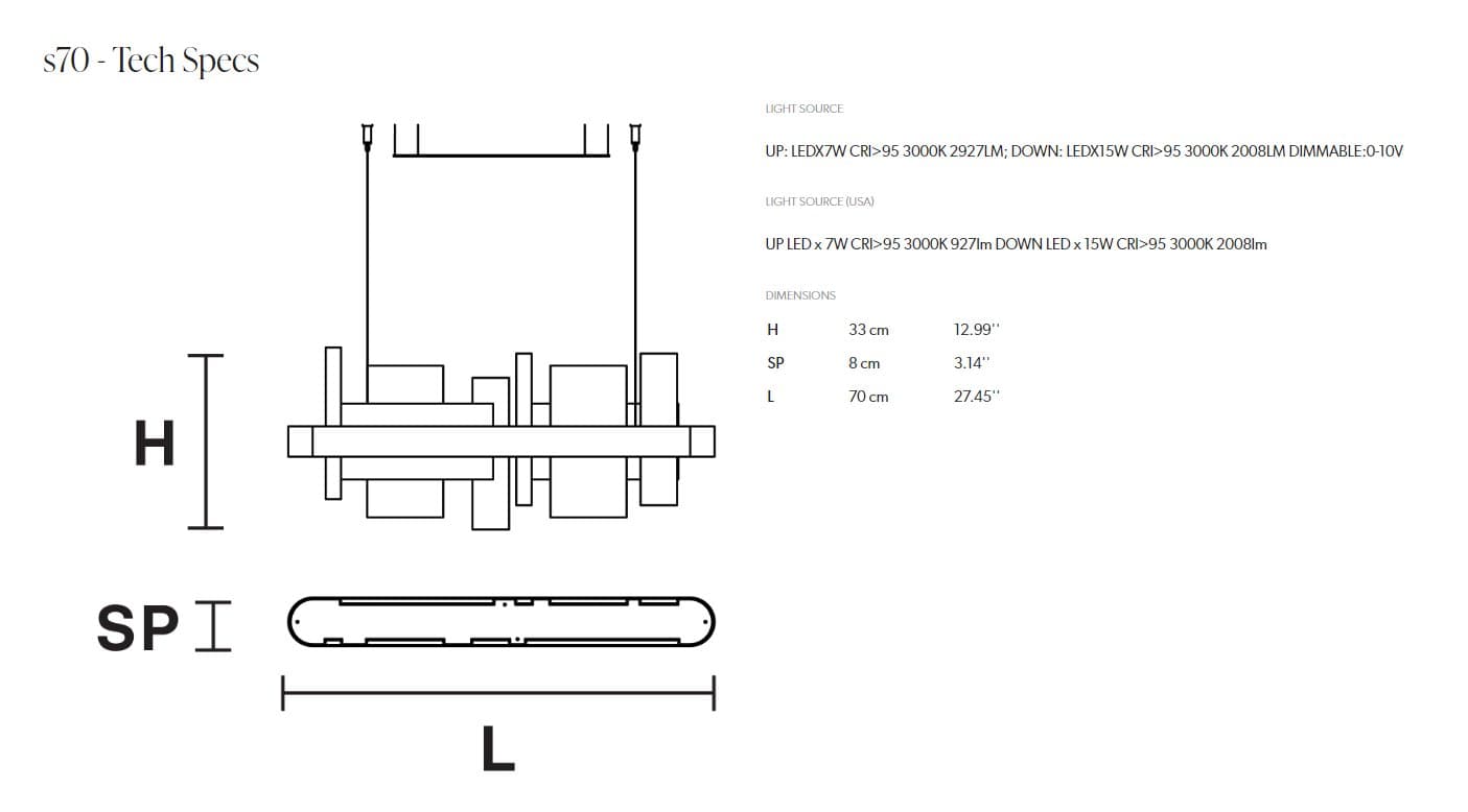 Candelabru Ribbon 8