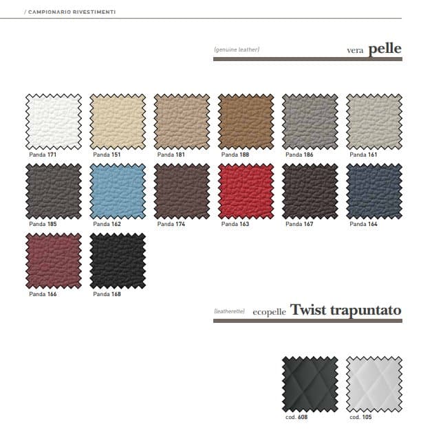 Scaun De Bar Fluid C 3