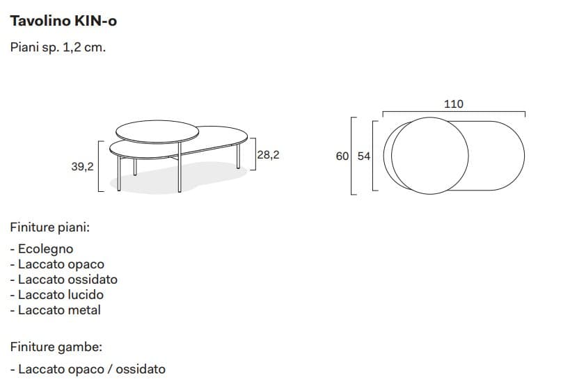 Masuta De Cafea Kin-o 3